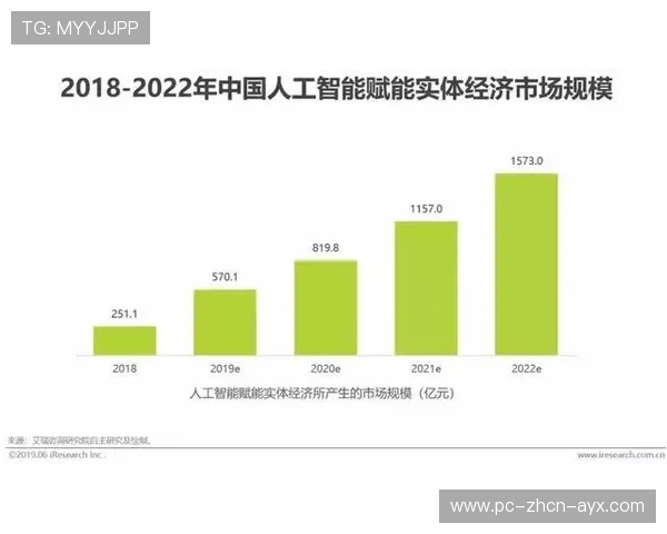 数据产品：基于AI的赛事预测服务商业化路径探讨，专业赛事分析预测软件